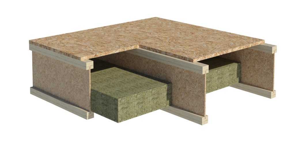 tussenvloer houtskeletbouw opbouw details verdiepingsvloer droge vloeropbouw vloerverwarming FJI